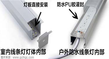 室內(nèi)線條燈和戶外防水線條燈大有不同，您可別認錯了!