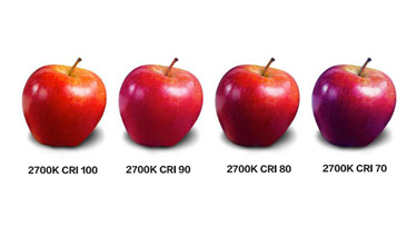 LED洗墻燈廠家?guī)私怙@色指數(shù)的分類(lèi)與應(yīng)用