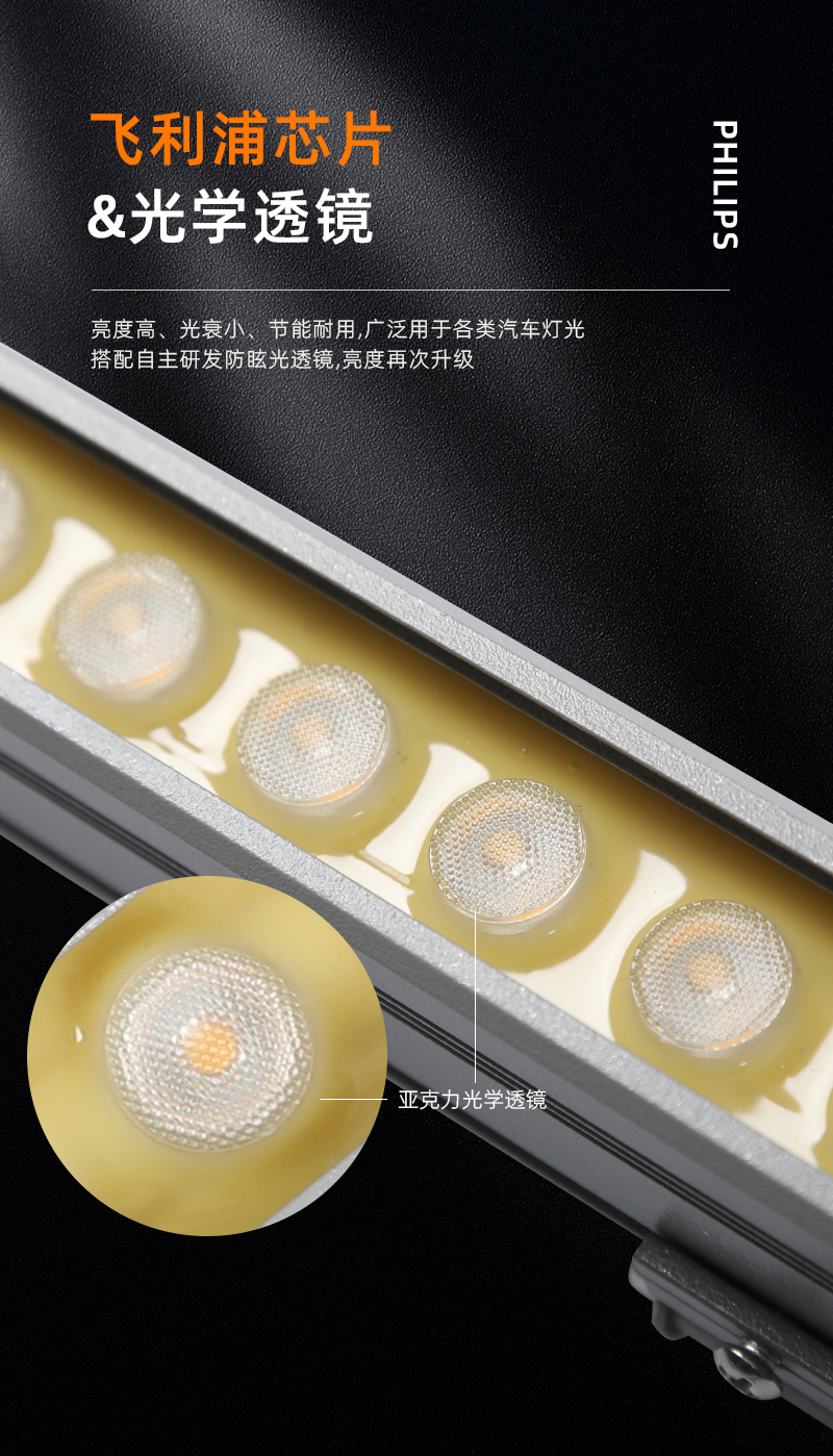 性價(jià)比洗墻燈-拷貝_03